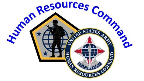 Human resource command - Army 